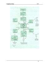 Referāts 'Mazgāšanas līdzekļi', 18.