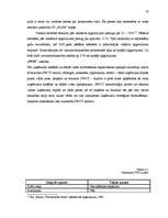 Referāts 'Uzņēmuma "X" mārketinga stratēģija', 20.