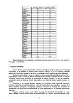 Referāts 'Eiropas Savienības institūcijas', 11.