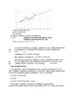 Paraugs 'Benzīna mazumtirdzniecības cenu prognozēšana, balstoties uz iepriekšējo gadu dat', 4.