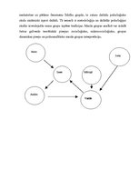 Paraugs 'Socioloģija', 5.