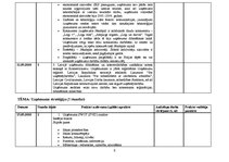 Prakses atskaite 'Kvalifikācijas prakses dienasgrāmata - atskaite', 5.
