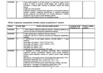 Prakses atskaite 'Kvalifikācijas prakses dienasgrāmata - atskaite', 8.
