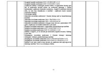 Prakses atskaite 'Kvalifikācijas prakses dienasgrāmata - atskaite', 11.