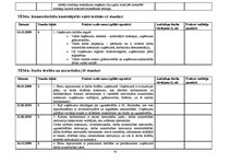 Prakses atskaite 'Kvalifikācijas prakses dienasgrāmata - atskaite', 18.