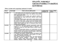 Prakses atskaite 'Kvalifikācijas prakses dienasgrāmata - atskaite', 20.