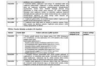 Prakses atskaite 'Kvalifikācijas prakses dienasgrāmata - atskaite', 21.