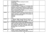 Prakses atskaite 'Kvalifikācijas prakses dienasgrāmata - atskaite', 28.