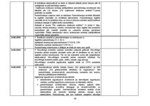 Prakses atskaite 'Kvalifikācijas prakses dienasgrāmata - atskaite', 29.