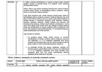 Prakses atskaite 'Kvalifikācijas prakses dienasgrāmata - atskaite', 33.