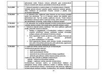 Prakses atskaite 'Kvalifikācijas prakses dienasgrāmata - atskaite', 34.