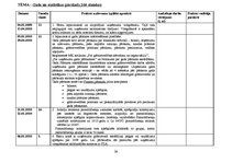 Prakses atskaite 'Kvalifikācijas prakses dienasgrāmata - atskaite', 38.