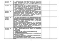 Prakses atskaite 'Kvalifikācijas prakses dienasgrāmata - atskaite', 39.