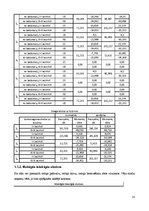 Paraugs 'Dzelzsbetona kolonnas un tās pamata aprēķins', 10.