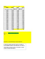 Konspekts 'Praktiskais darbs statistikā', 22.