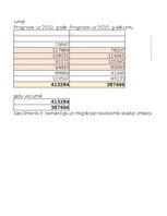 Konspekts 'Praktiskais darbs statistikā', 26.