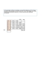 Konspekts 'Praktiskais darbs statistikā', 27.