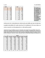Konspekts 'Praktiskais darbs statistikā', 36.