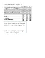 Konspekts 'Praktiskais darbs statistikā', 38.