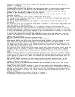 Eseja 'Vitamin C. Experiment', 1.