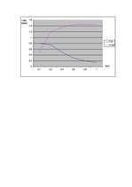 Konspekts 'Elektromehāniskie pārejas procesi elektriskajās sistēmās', 14.