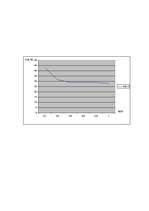 Konspekts 'Elektromehāniskie pārejas procesi elektriskajās sistēmās', 15.