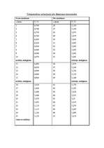 Konspekts 'Kalorimetrija', 5.