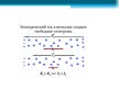 Prezentācija 'Электрический ток в металлах', 12.
