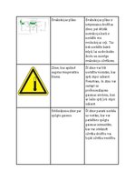 Referāts 'Sabiedrības un cilvēka drošība. Mana darba vieta pēc darba aizsardzības prasībām', 7.