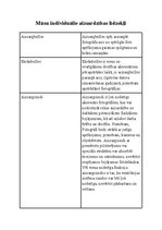 Referāts 'Sabiedrības un cilvēka drošība. Mana darba vieta pēc darba aizsardzības prasībām', 9.