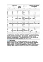 Referāts 'Ģipškartona konstrukcijas', 8.