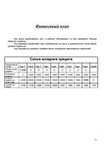 Biznesa plāns 'Бизнес-план ночному клубу “Дежавю”', 13.