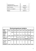 Biznesa plāns 'Бизнес-план ночному клубу “Дежавю”', 15.