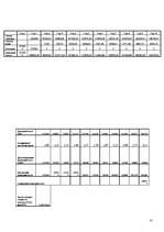 Biznesa plāns 'Бизнес-план ночному клубу “Дежавю”', 18.