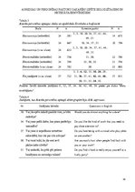 Diplomdarbs 'Agresijas un personības faktoru sakarību izpēte  ieslodzītajiem un netiesātajiem', 54.
