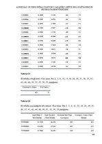 Diplomdarbs 'Agresijas un personības faktoru sakarību izpēte  ieslodzītajiem un netiesātajiem', 145.