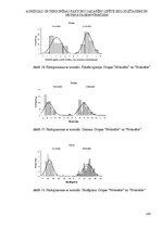Diplomdarbs 'Agresijas un personības faktoru sakarību izpēte  ieslodzītajiem un netiesātajiem', 170.