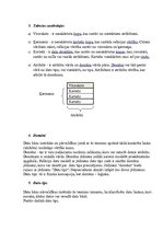 Referāts 'Datu bāzes domēni', 3.