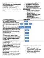 Konspekts 'Pašvaldību tiesības', 7.