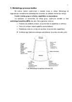 Referāts 'Atpūtas bāzes "Radi" mārketinga darbības analīze', 11.