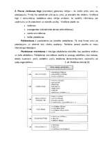 Referāts 'Atpūtas bāzes "Radi" mārketinga darbības analīze', 14.