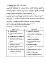 Referāts 'Atpūtas bāzes "Radi" mārketinga darbības analīze', 23.