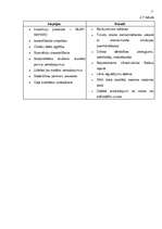 Referāts 'Atpūtas bāzes "Radi" mārketinga darbības analīze', 24.