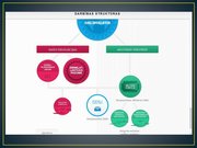 Prezentācija 'Ziemeļatlantijas Līguma organizācija', 9.