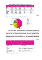 Referāts 'Reklāmas klasifikācijas īpatnības', 36.