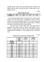 Referāts 'Mārketinga makrovides faktori', 11.