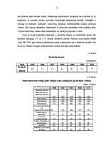 Referāts 'Mārketinga makrovides faktori', 15.