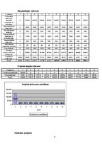 Biznesa plāns 'Biznesa plāns sporta klubam "Spēks"', 6.