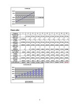 Biznesa plāns 'Biznesa plāns sporta klubam "Spēks"', 8.