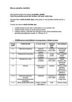 Konspekts 'Bērna attīstība darbībā', 1.